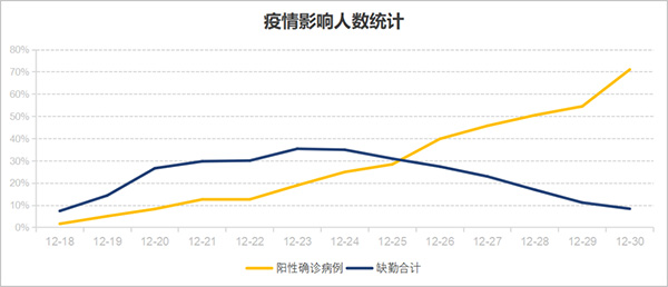 凯发k8·(中国)官网登录入口