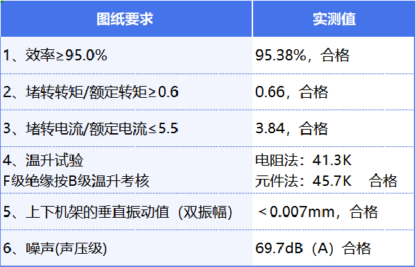 凯发k8·(中国)官网登录入口